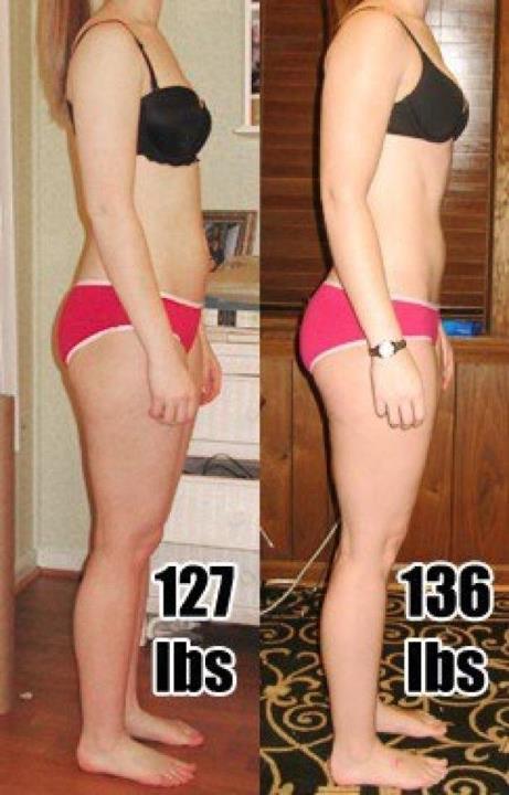 10 Pound Weight Loss Equals How Much Body Fat