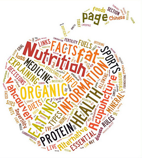 nutrition is complicated