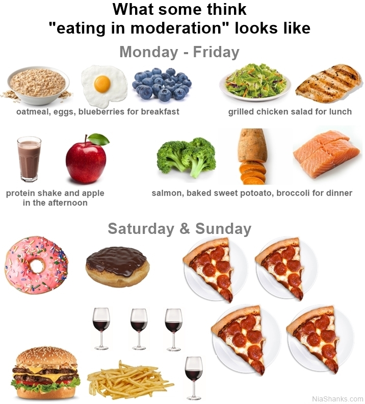 bad example of eating in moderation