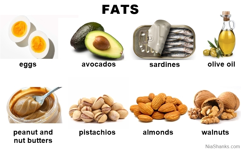 whole food fat sources